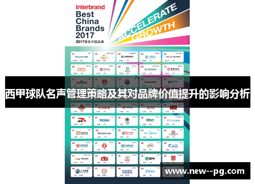 西甲球队名声管理策略及其对品牌价值提升的影响分析