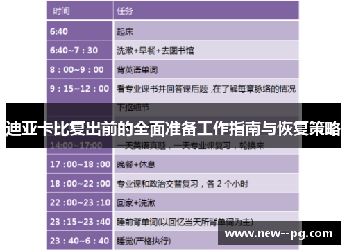 迪亚卡比复出前的全面准备工作指南与恢复策略