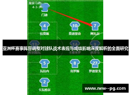 亚洲杯赛事阵容调整对球队战术表现与成绩影响深度解析的全面研究