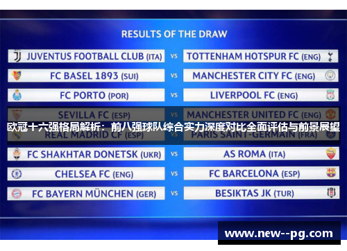 欧冠十六强格局解析：前八强球队综合实力深度对比全面评估与前景展望
