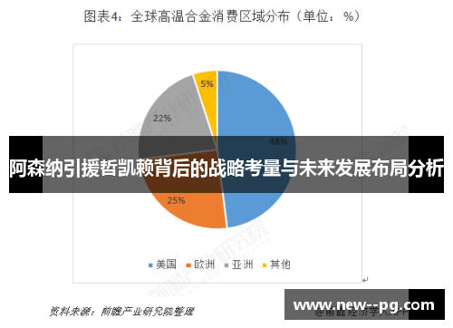 阿森纳引援哲凯赖背后的战略考量与未来发展布局分析